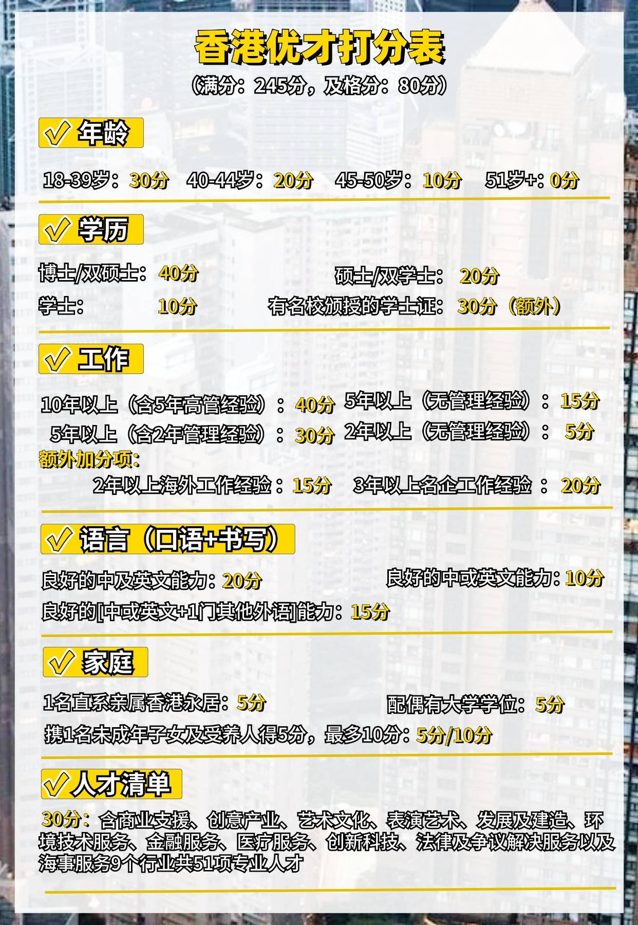 2024年12月3日 第68页