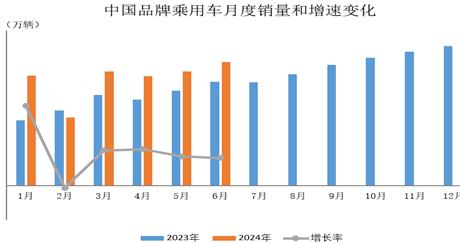 2024澳门开奖历史记录结果查询,精细化执行设计_X64.741