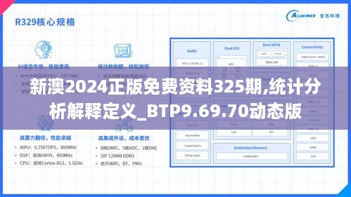 新澳2024年精准资料期期公开不变,精细化计划设计_超值版82.647