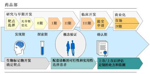 新澳门最准一肖,结构化推进评估_3D94.374