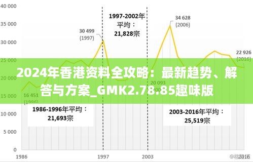 全香港最快最准的资料,准确资料解释落实_M版52.428