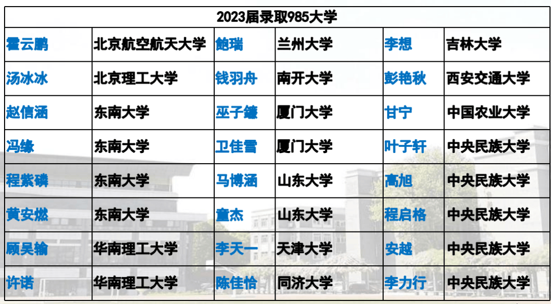 2024年12月3日 第61页