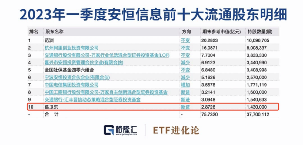 新澳天天开奖资料大全正版安全吗,真实数据解释定义_限量版82.24