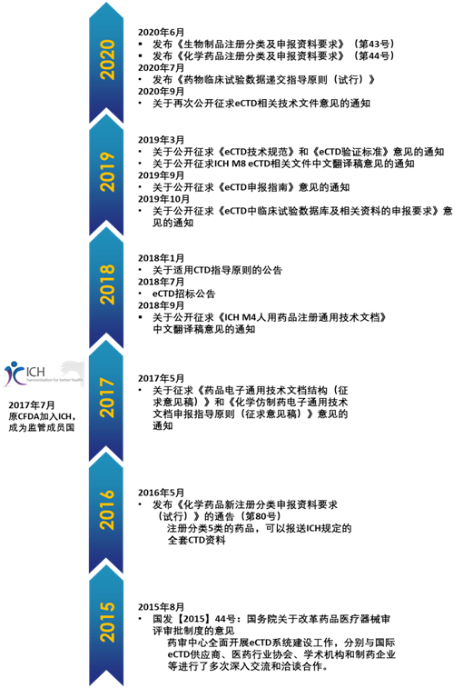 2024新澳正版资料,全面设计实施策略_VIP34.831