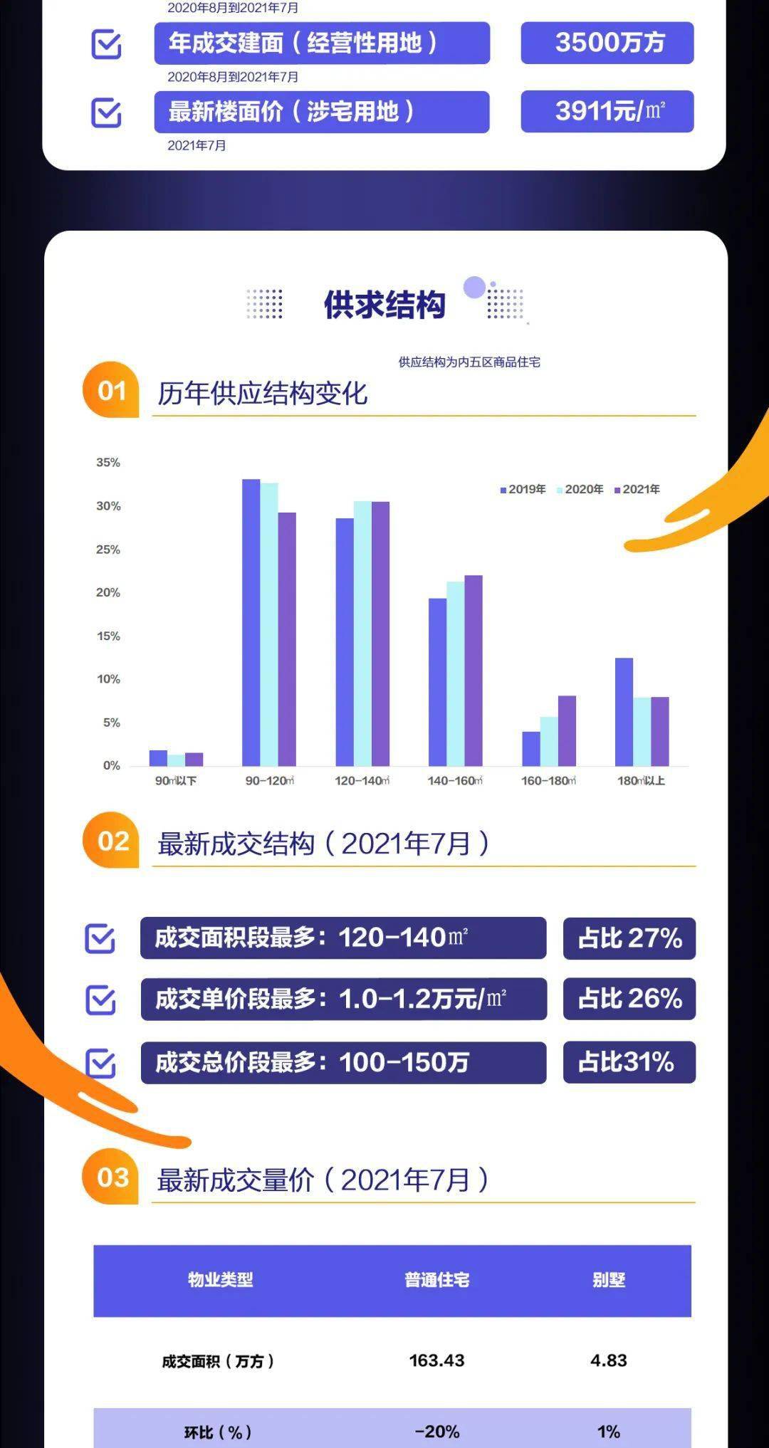 澳门六开奖结果2023开奖记录,数据整合设计方案_豪华版88.846