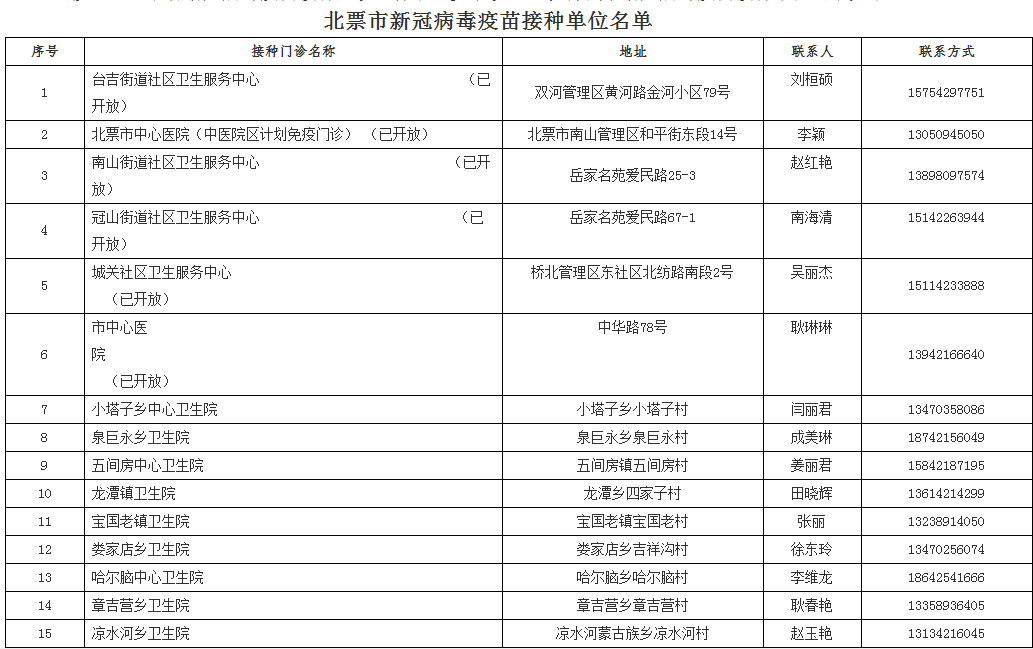 新澳最新最快资料新澳85期,快速设计问题策略_手游版41.277