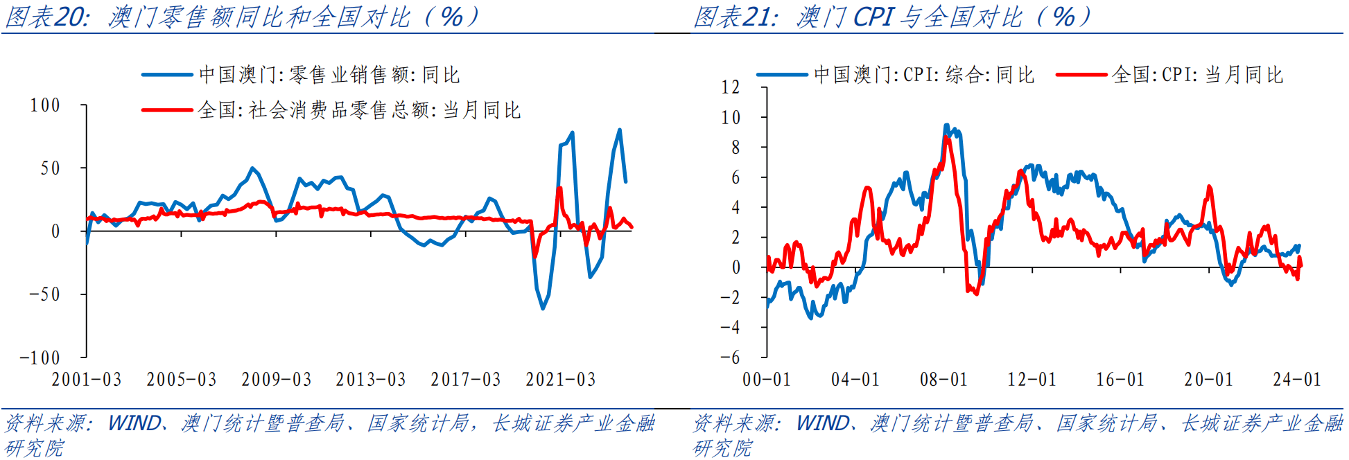 新澳门最新开奖结果今天,实地评估解析数据_完整版62.146