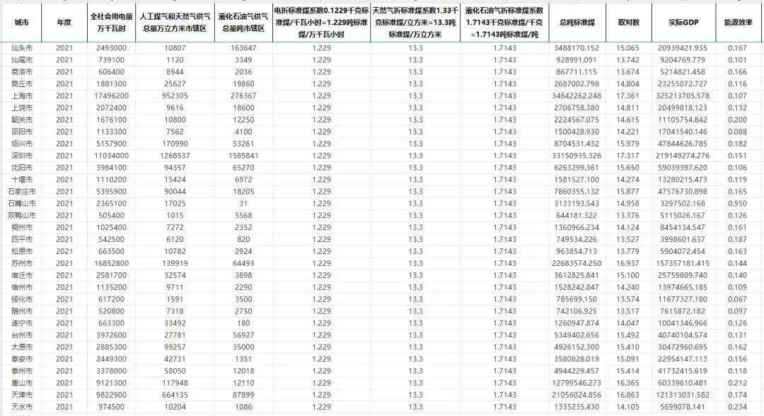 新澳天天开奖资料大全最新,实地数据验证分析_XE版40.855