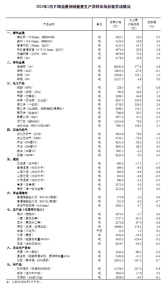 62827澳彩资料2024年最新版,状况评估解析说明_bundle60.61