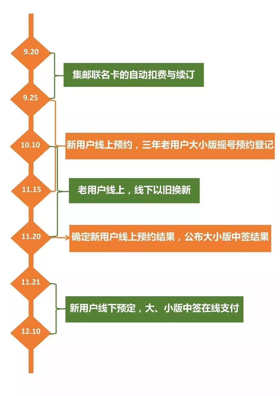 2024澳门特马今晚开奖56期的,深入执行方案设计_7DM32.352