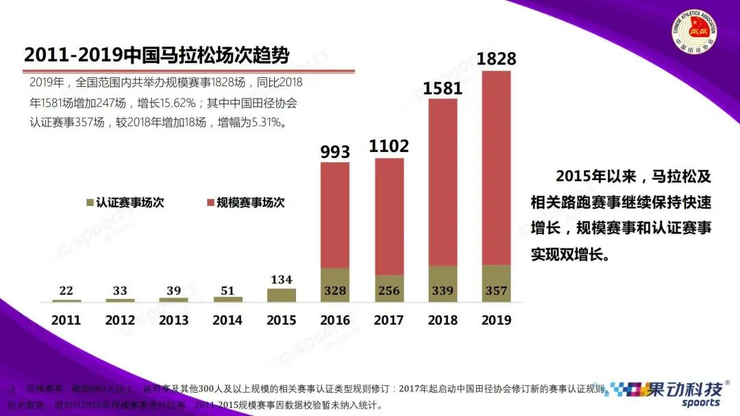 香港4777777的开奖结果,实地验证方案_旗舰版30.822