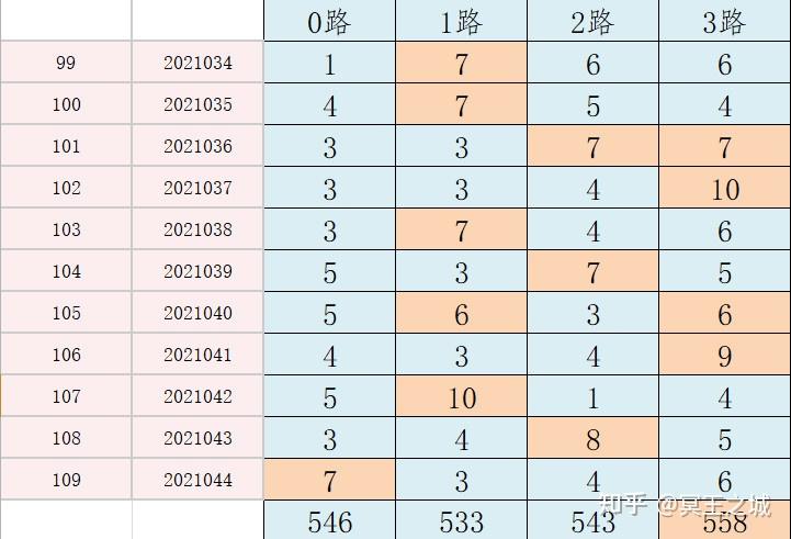 澳门开奖记录开奖结果2024,深入分析定义策略_Deluxe80.231