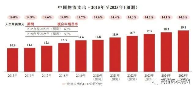 2024年香港正版资料免费大全精准,高速响应策略_领航版81.650