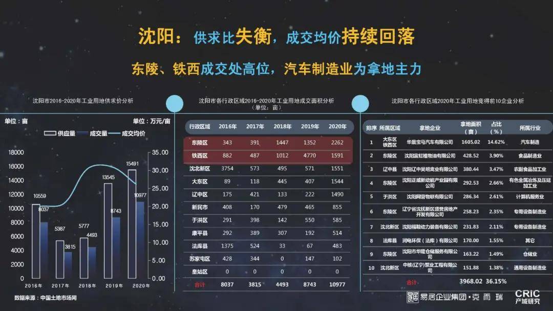 新澳最新最快资料新澳60期,平衡性策略实施指导_进阶款29.692