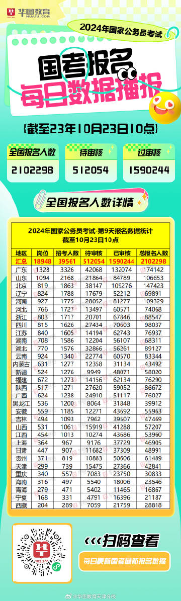 最准的一肖一码100%,最新数据解释定义_专业款11.210