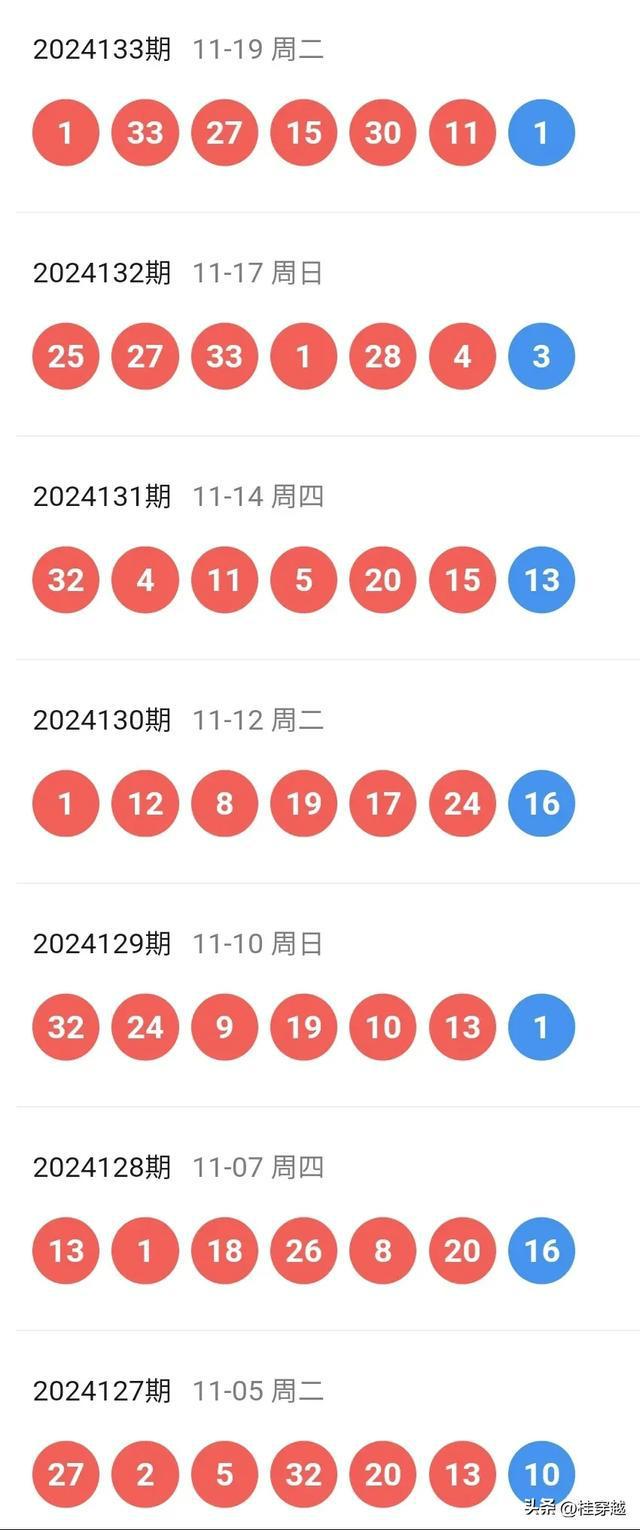 2024年开奖记录历史,权威诠释方法_旗舰版15.416