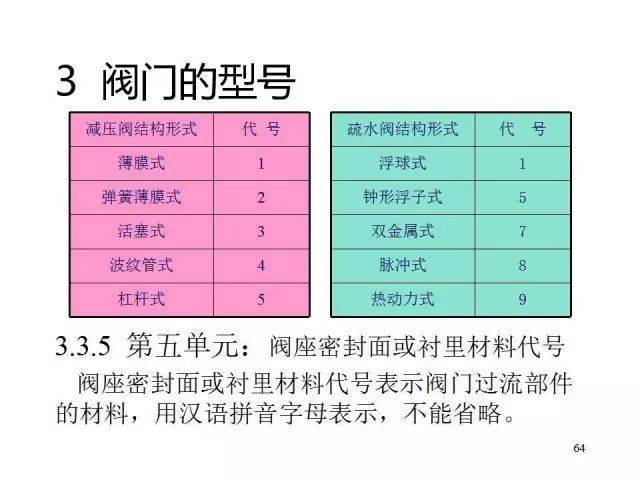 新奥门免费资料大全使用注意事项,最新数据解释定义_LE版83.267