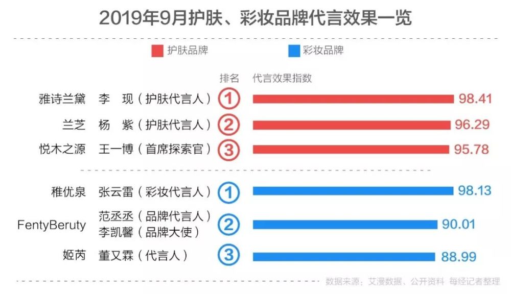 新澳门三肖三码精准100%,深度策略应用数据_tool26.203