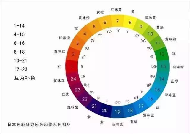 天天彩澳门天天彩今晚开什么,高效实施方法解析_VE版84.365