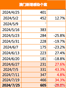 澳门今晚必开一肖一码新闻,高度协调策略执行_SHD77.559