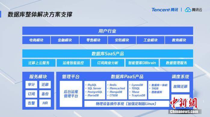 新奥天天免费资料大全正版优势,数据引导执行计划_yShop13.692