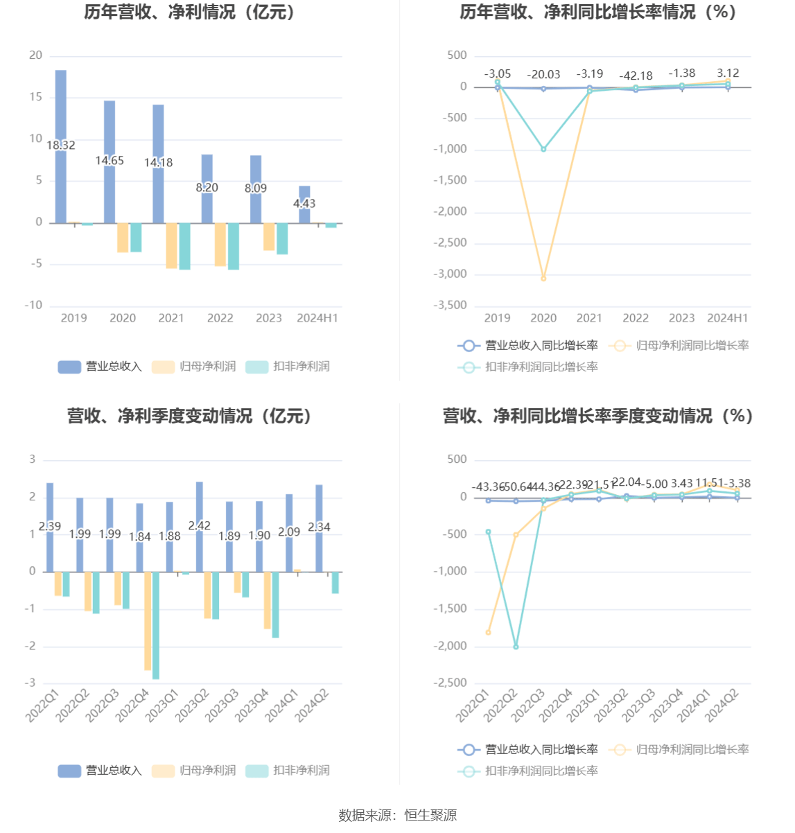 2024管家婆一码一肖资料,诠释解析落实_pack25.636