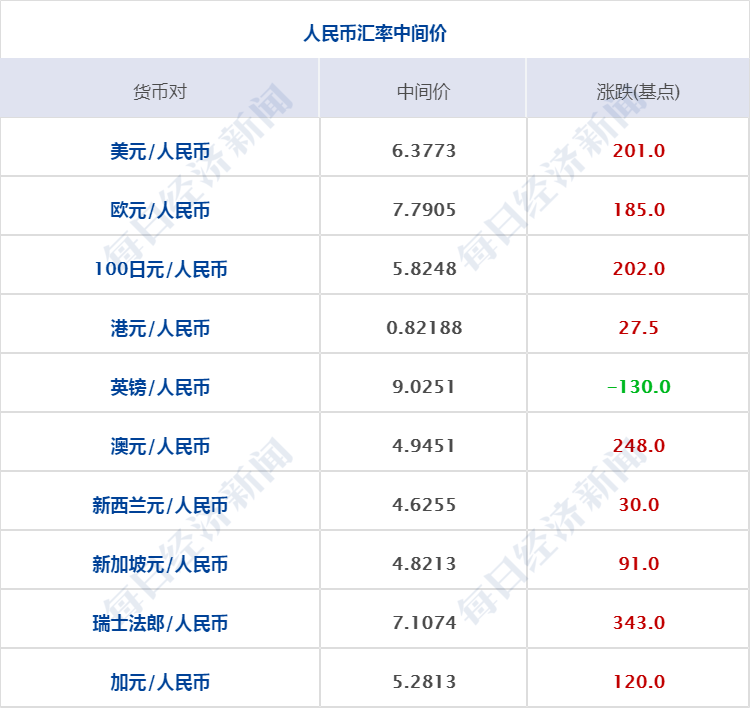 新澳天天开奖资料大全262期,国产化作答解释落实_铂金版74.281