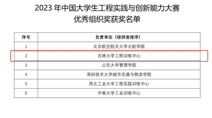 澳门4949开奖结果最快,资源整合实施_3D54.664