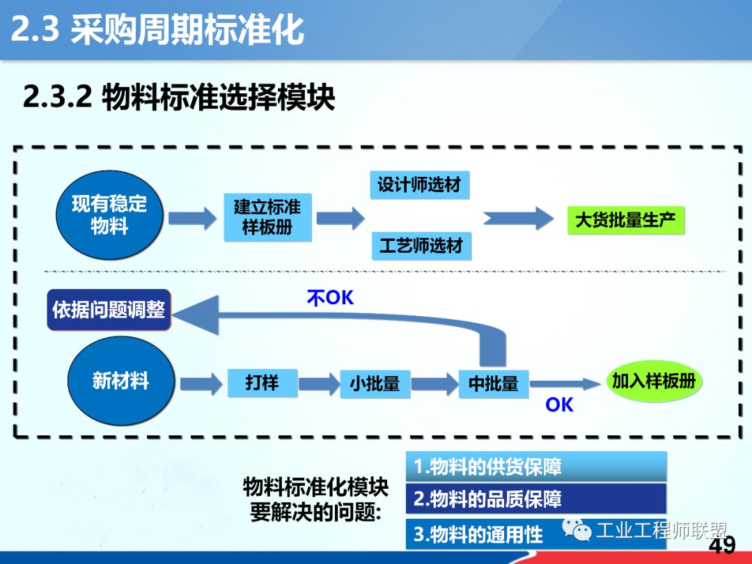 新奥最准免费资料大全,创新性计划解析_静态版95.306