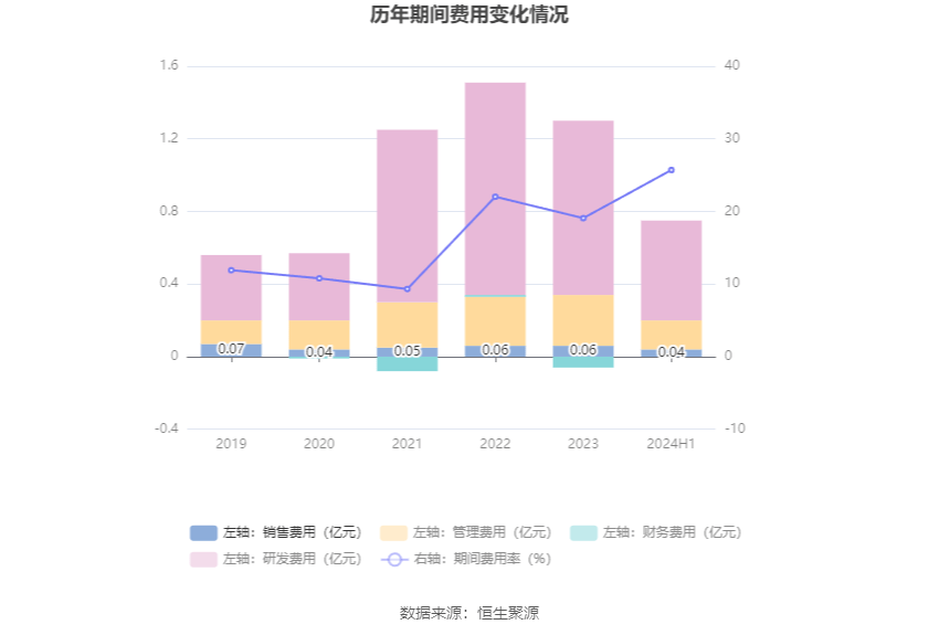 2024年12月3日 第19页