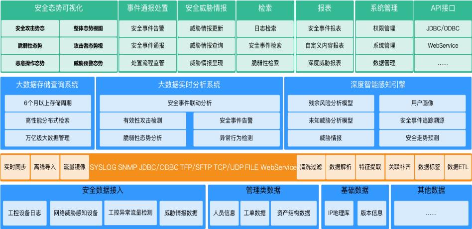 2024年澳门精准免费大全,快速实施解答策略_轻量版40.135