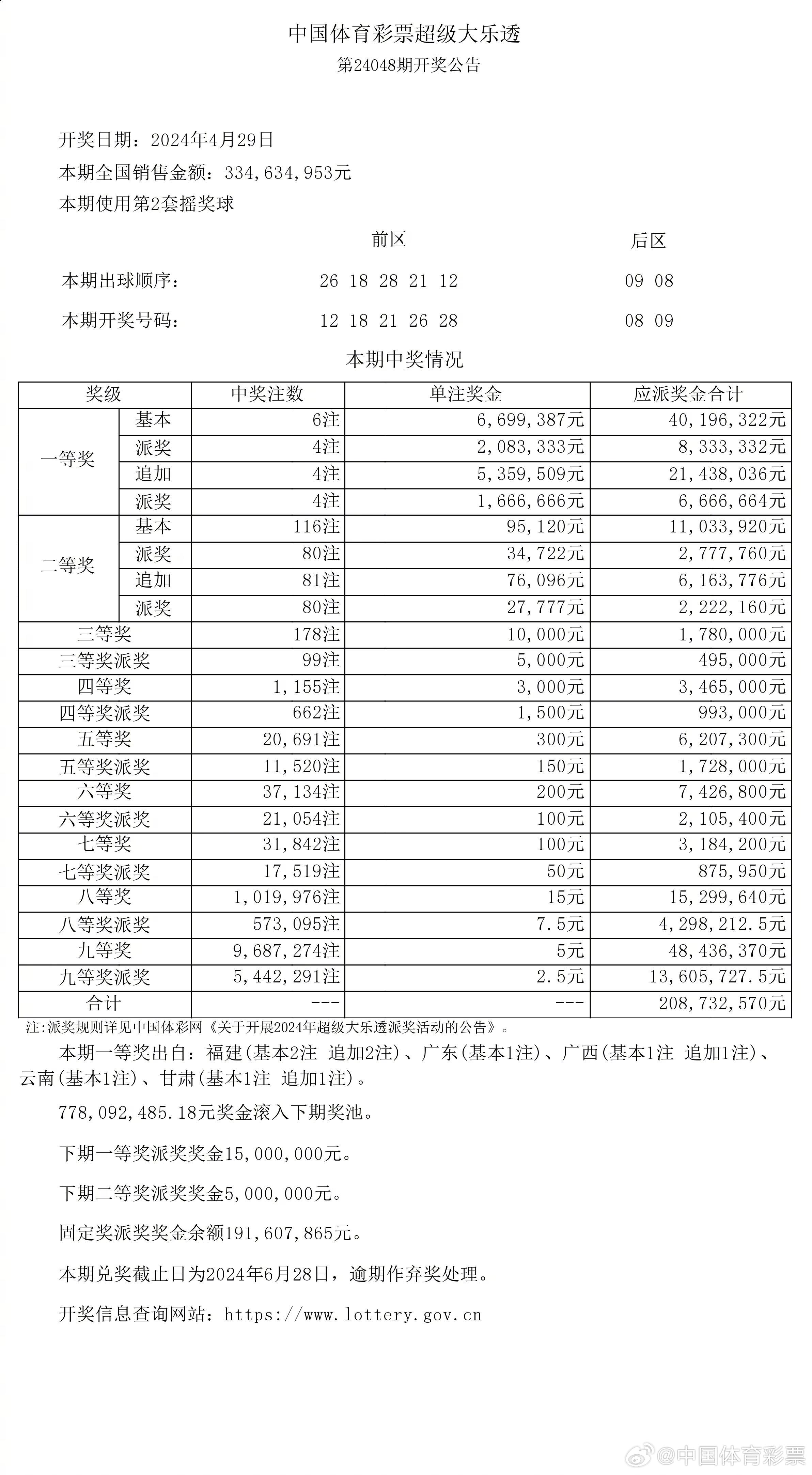 2024年12月3日 第14页