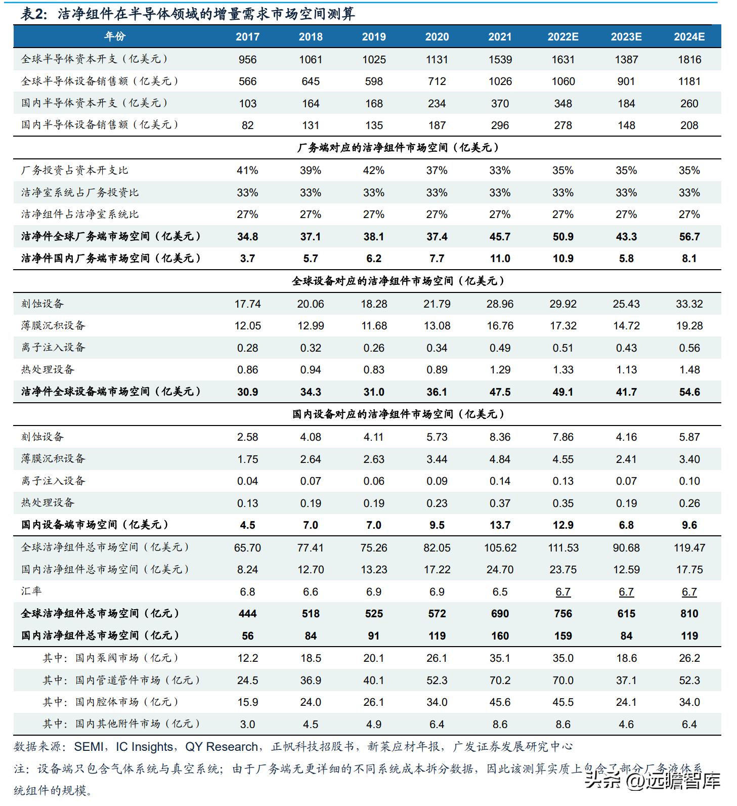 2024新奥资料免费公开,实时更新解释定义_DP50.756