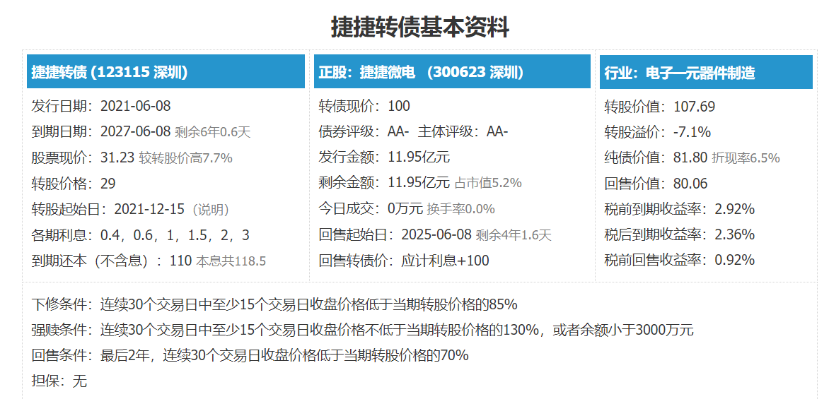 7777788888新澳门开奖2023年,快捷问题解决指南_潮流版93.285