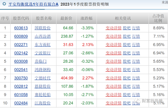 2024新澳门历史开奖记录查询结果,精细化计划执行_进阶款91.520