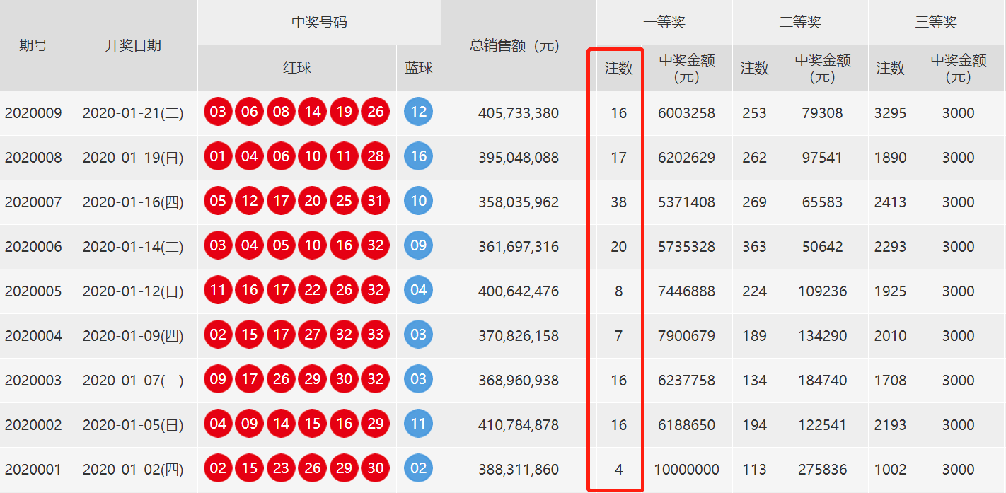 新澳门开奖结果2024开奖记录查询,真实数据解释定义_云端版50.104