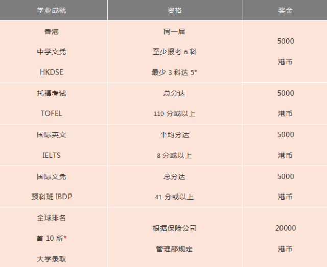 香港477777777开奖结果,确保成语解释落实的问题_3DM51.545