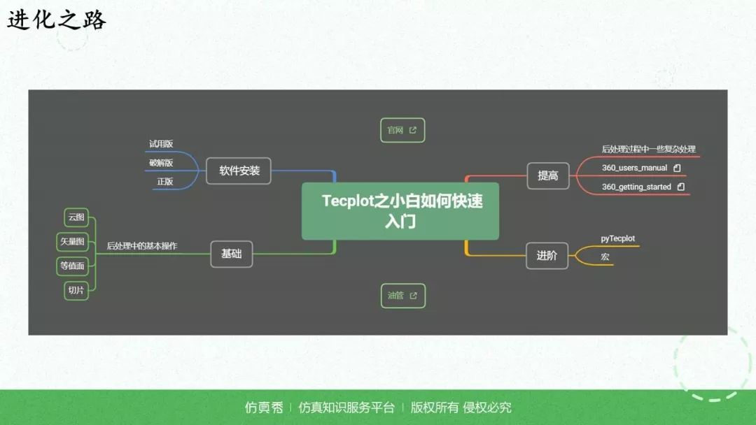 澳门一码一肖一特一中直播结果,仿真技术实现_macOS65.701