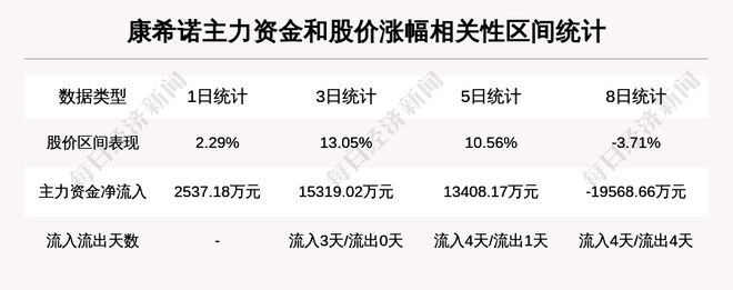 新澳天天开奖资料大全262期,诠释说明解析_CT75.98