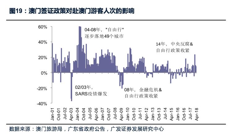 新澳门最精准正最精准龙门,数据决策执行_FT22.729