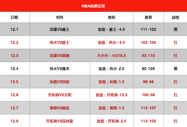 新澳天天开奖资料大全最新100期,最新正品解答落实_SP45.879