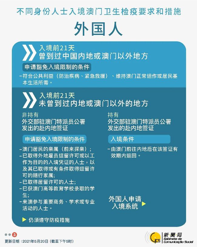 2024澳门特马今晚开奖香港,实效性解析解读策略_游戏版55.904