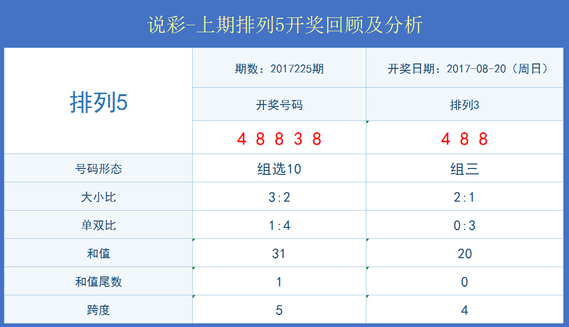 2024年12月4日 第70页