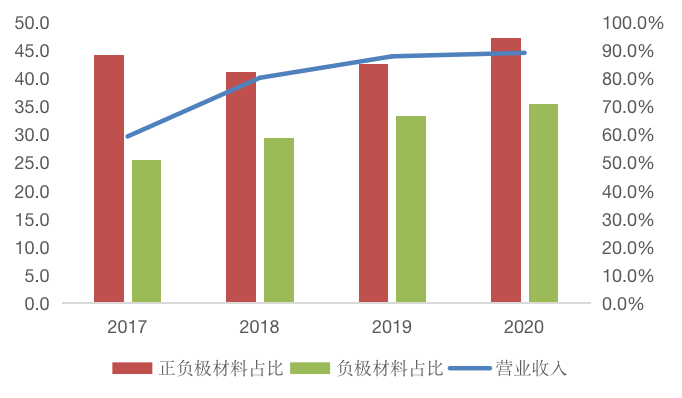 2024澳门原料免费,深层数据执行策略_GT52.665