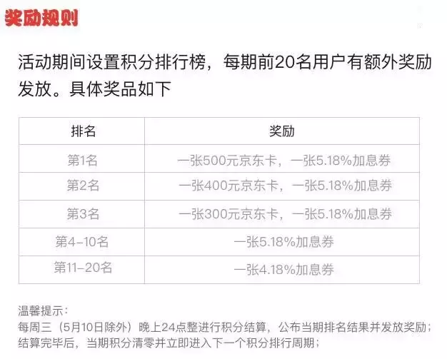 香港内部免费资料期期准,适用设计解析_PT51.518