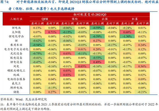 2024新奥全年资料免费大全,快速解答方案执行_N版54.630