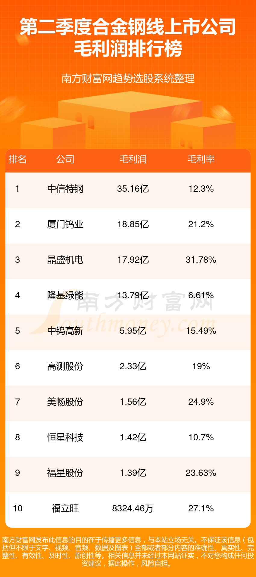 新奥门中特钢49080金龙最新资讯,时代资料解释落实_1080p80.822