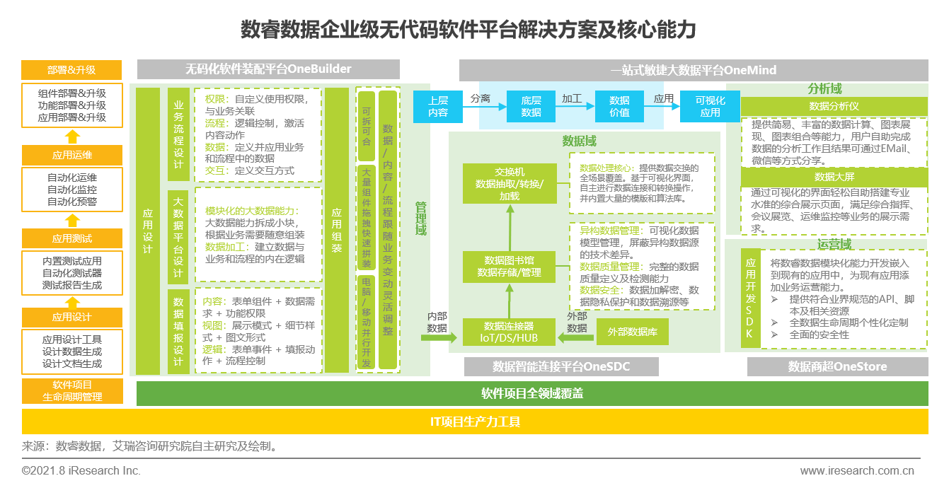 新奥门内部免费资料精准大全,综合数据解释定义_DP61.897