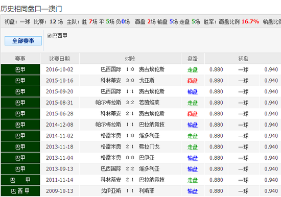 玖玖图库奥彩出品,全面执行计划数据_经典版83.975