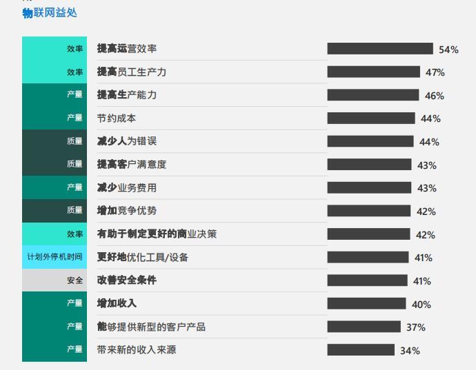 2024澳门天天开好彩大全免费,安全性执行策略_zShop74.783